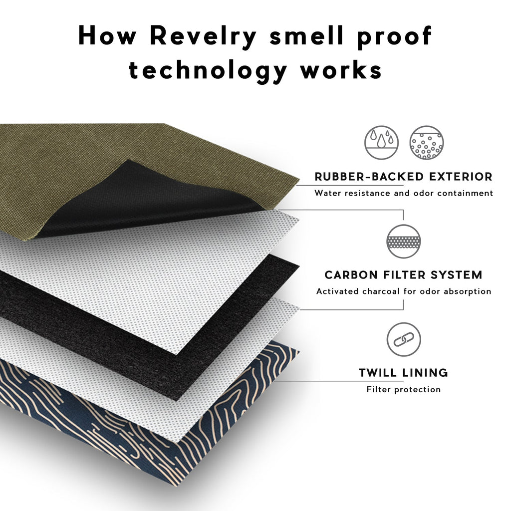 Revelry The Continental - Smell Proof Large Duffle