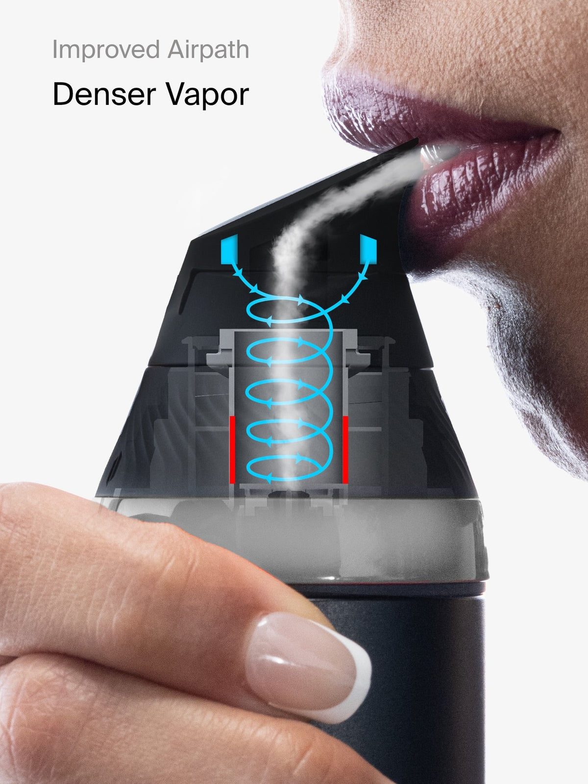Puffco Proxy Core accessory kit